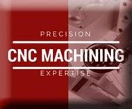 cnc machine shop birmingham|Jordan Machine Co. .